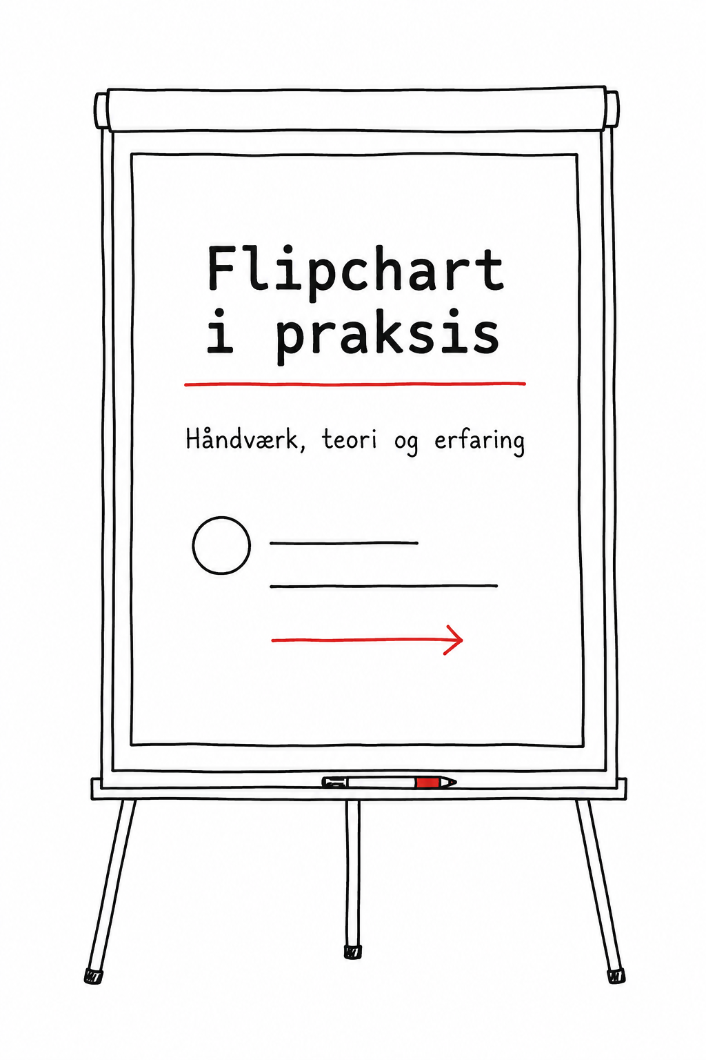 Håndtegnet flipchart på trebenet stativ med titlen Flipchart i praksis, en rød understregning, undertitlen Håndværk, teori og erfaring, og enkle streger nedenunder: en cirkel, to linjer og en rød pil