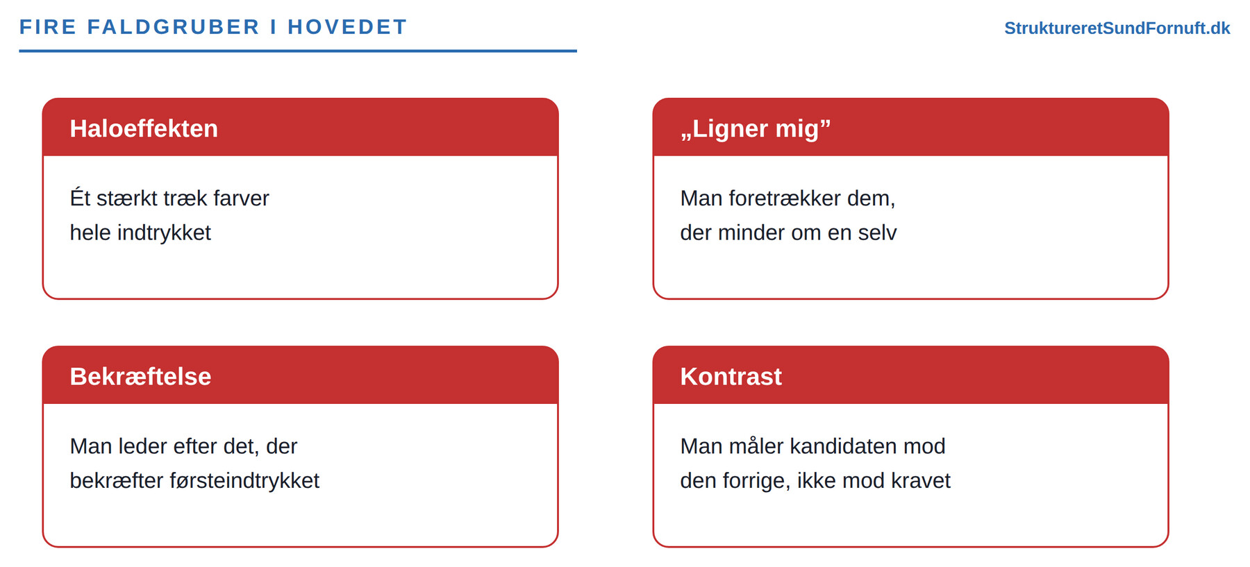 Fire faldgruber i vurderingen: haloeffekten, at foretrække dem der ligner en selv, at lede efter bekræftelse og at måle mod den forrige kandidat