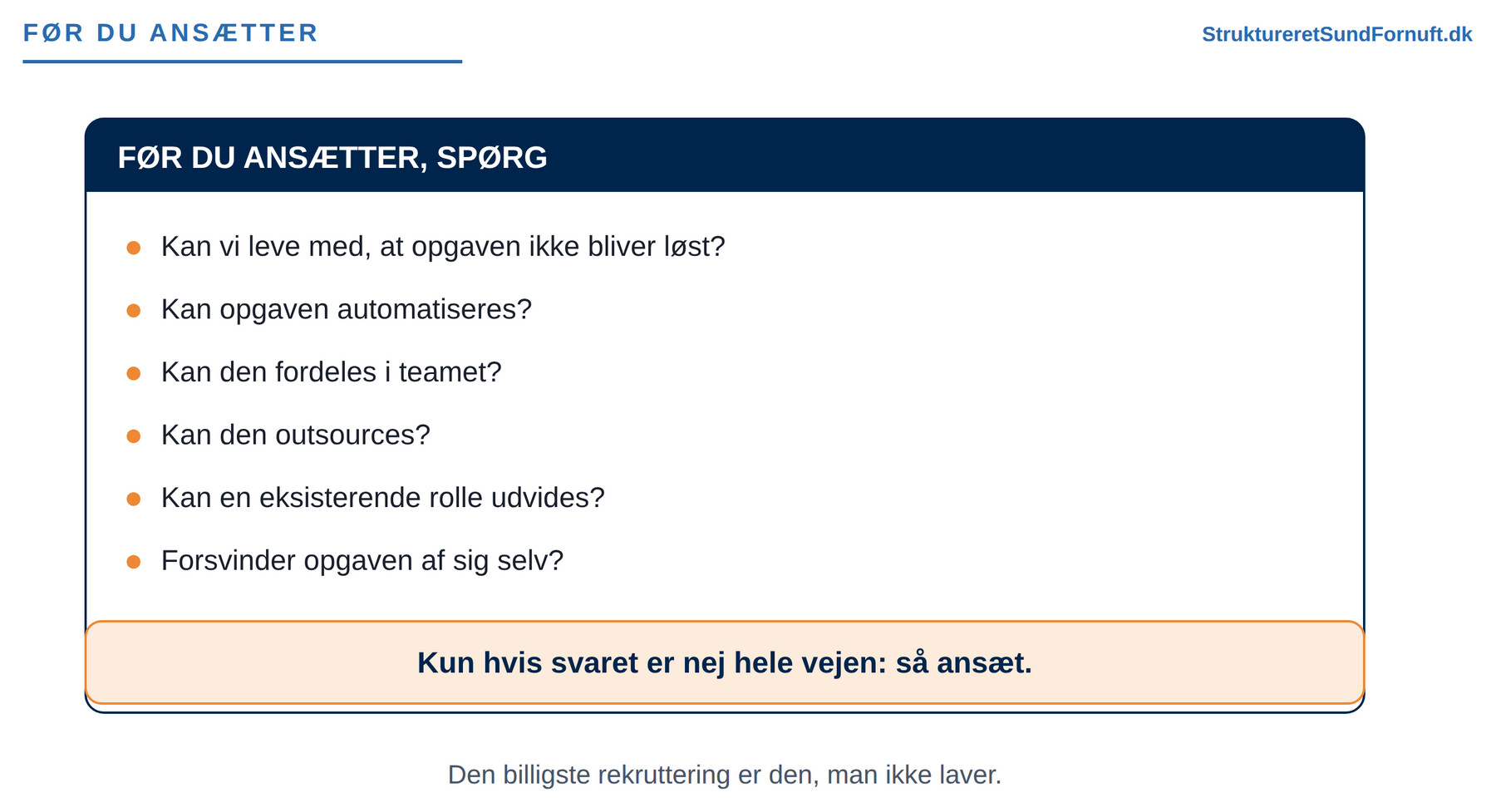 En tjekliste før en ansættelse med seks spørgsmål: kan vi leve med at opgaven ikke bliver løst, kan den automatiseres, fordeles i teamet, outsources, kan en eksisterende rolle udvides, og forsvinder opgaven af sig selv, hvor kun nej hele vejen betyder ansæt
