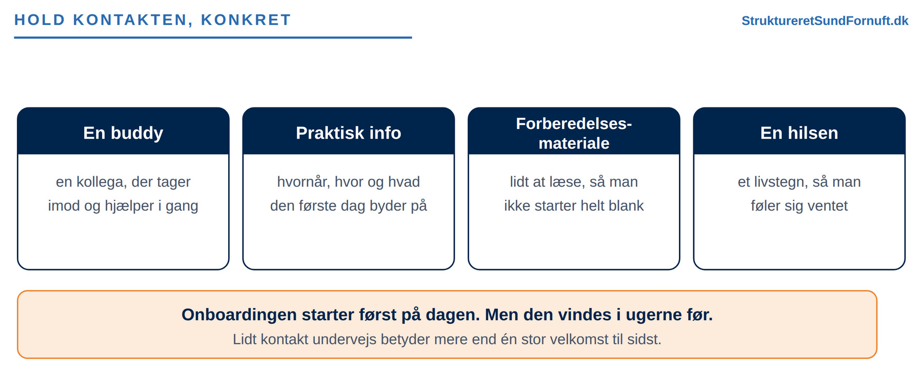 Fire enkle måder at holde kontakten på før første dag: en buddy, praktisk info, forberedelsesmateriale og en hilsen