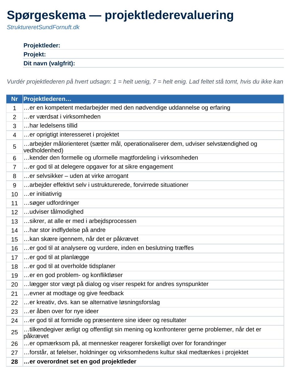 Projektlederevaluering: spørgeskema med 28 udsagn vurderet på en skala fra 1 til 7