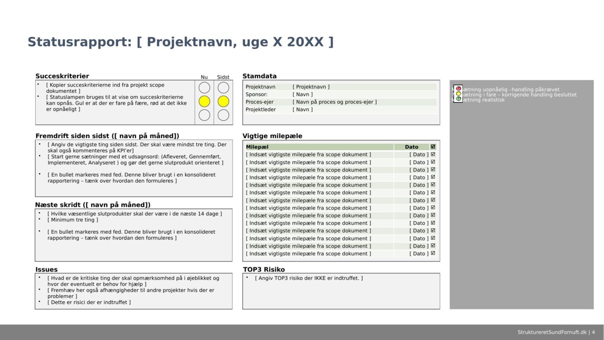 Uddrag fra projektstatus-skabelonen — ugentlig statusrapport